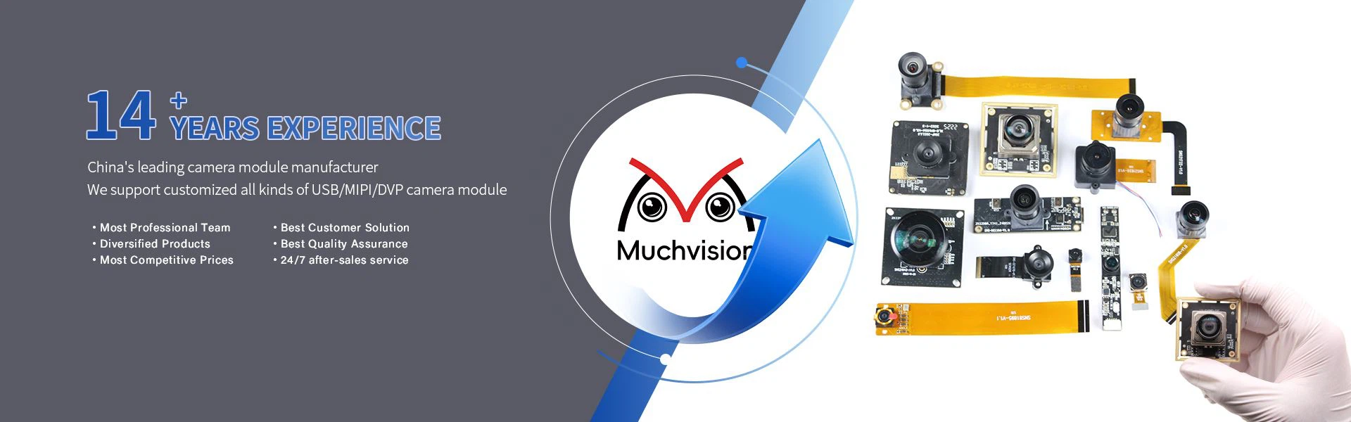 14+ YEARS EXPERIENCE